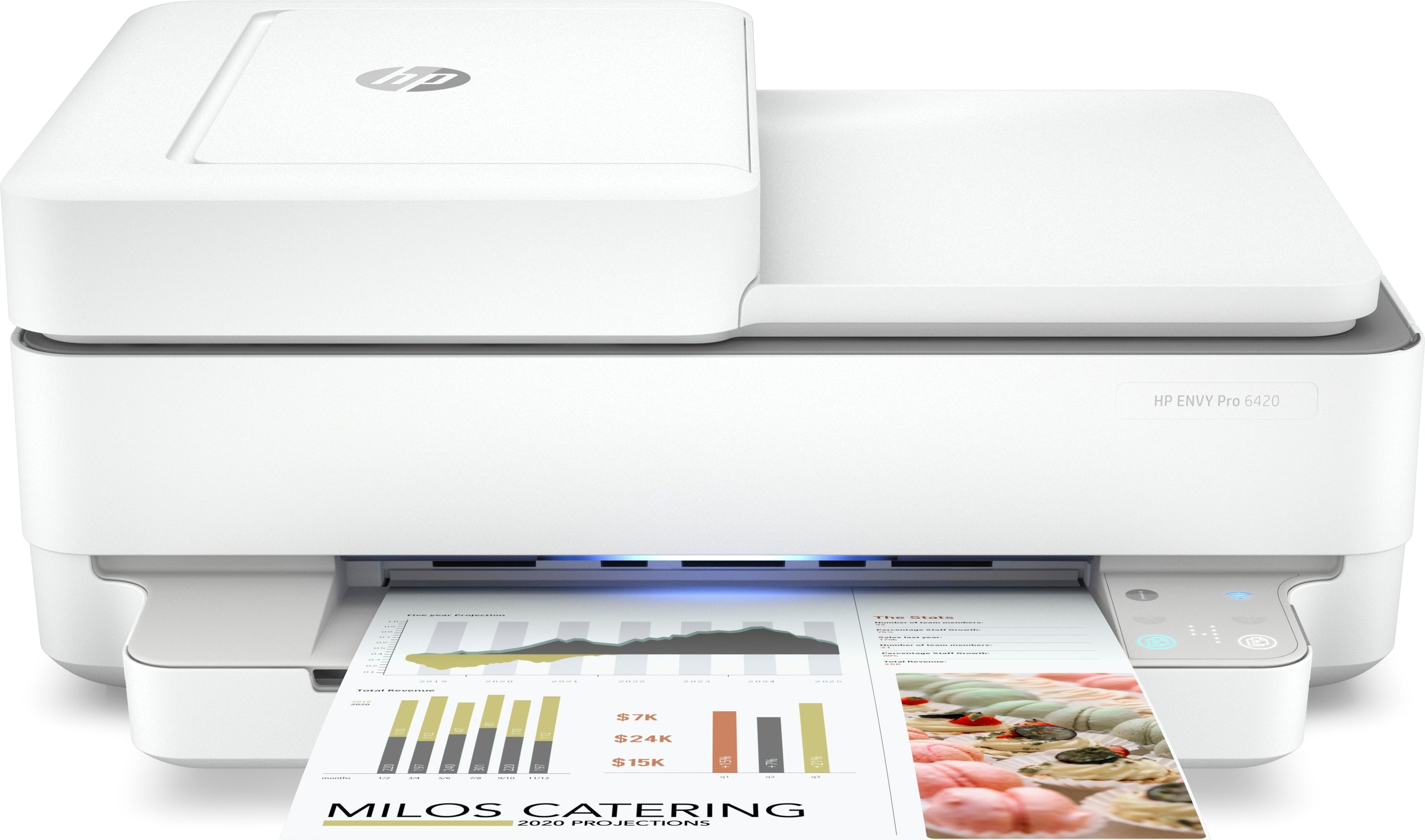 HP ENVY Pro 6420 – Farbtintenstrahl-Multifunktionsdrucker, A4, 4-in-1, Duplex, ADF, WLAN, AirPrint, Mopria