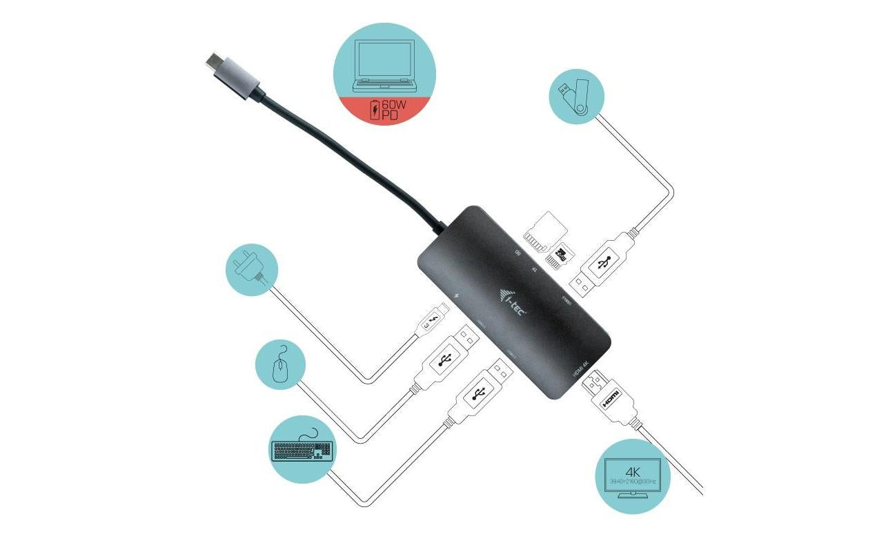 i-tec Metal Nano Dockingstation – USB-C, 1× HDMI, 3× USB-A, 100 W PD, SD/microSD, für Windows/Mac/Linux