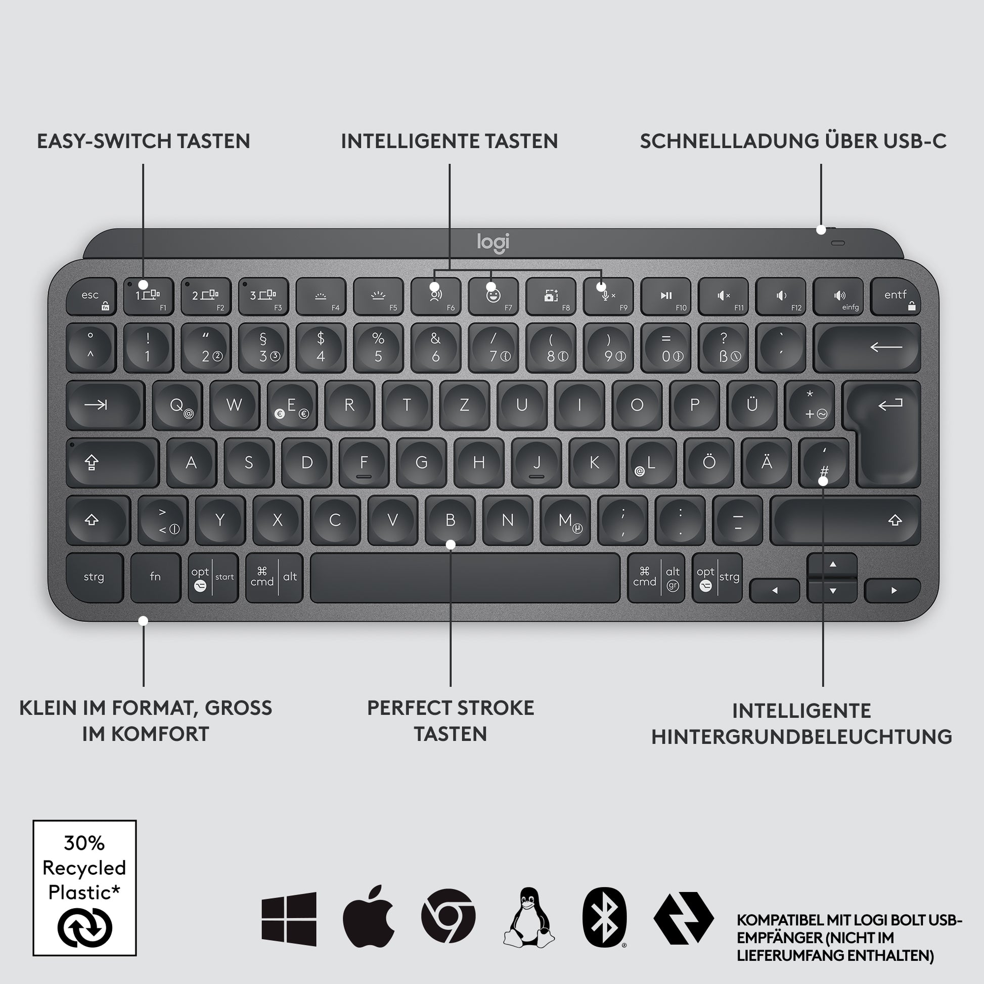 Logitech MX Keys Mini – Tastatur, kabellos (Bluetooth), DE-Layout (DE), Dunkelgrau
