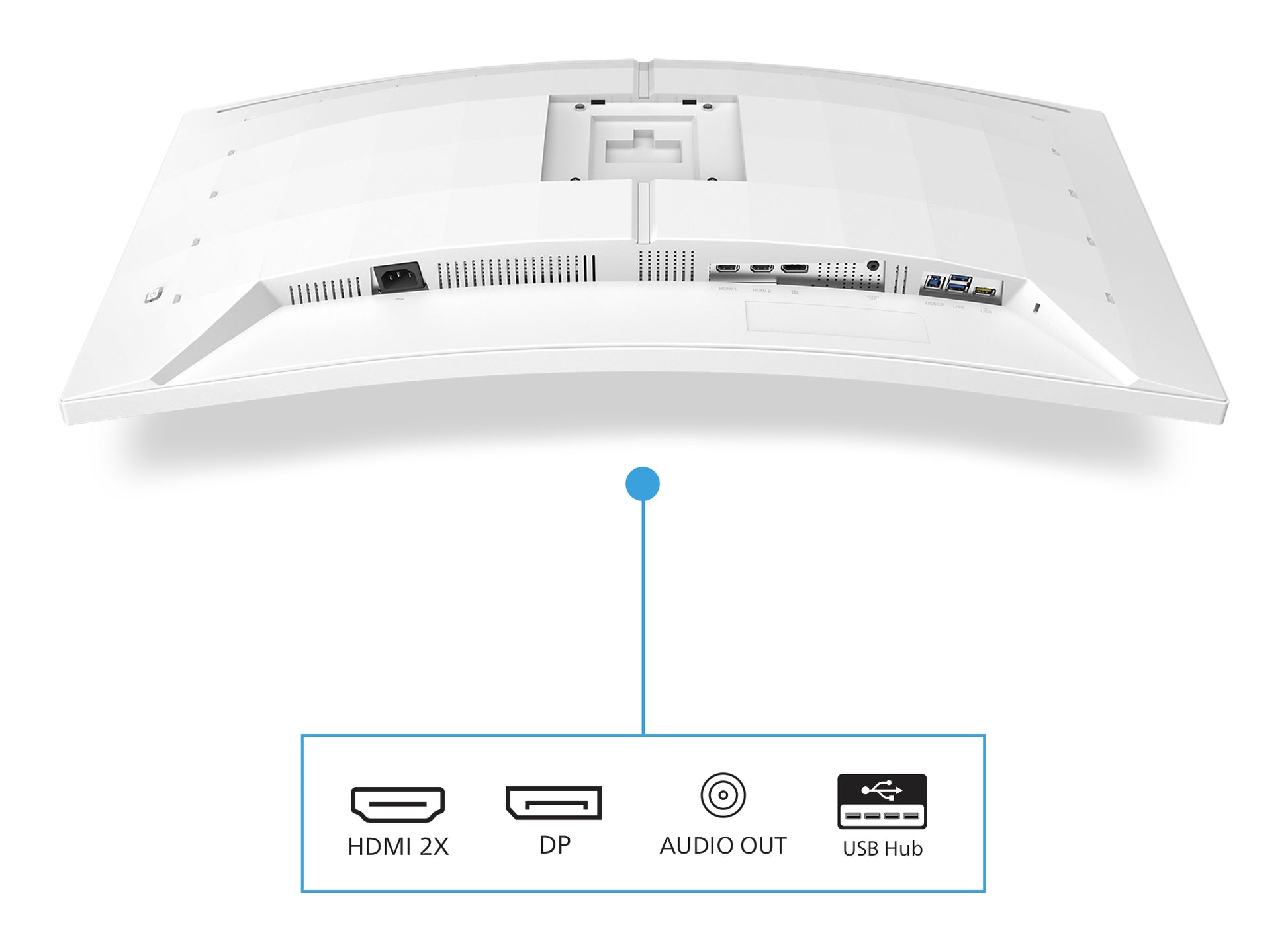 Philips Evnia 5000 34M2C5501A/00 – Monitor, 34", Curved, USB-Hub, Lautsprecher, VESA 100 × 100, Weiss