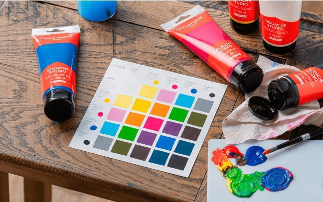 Caran d-Ache Caran d'Ache – Gouache – Primärgelb, 450 ml
