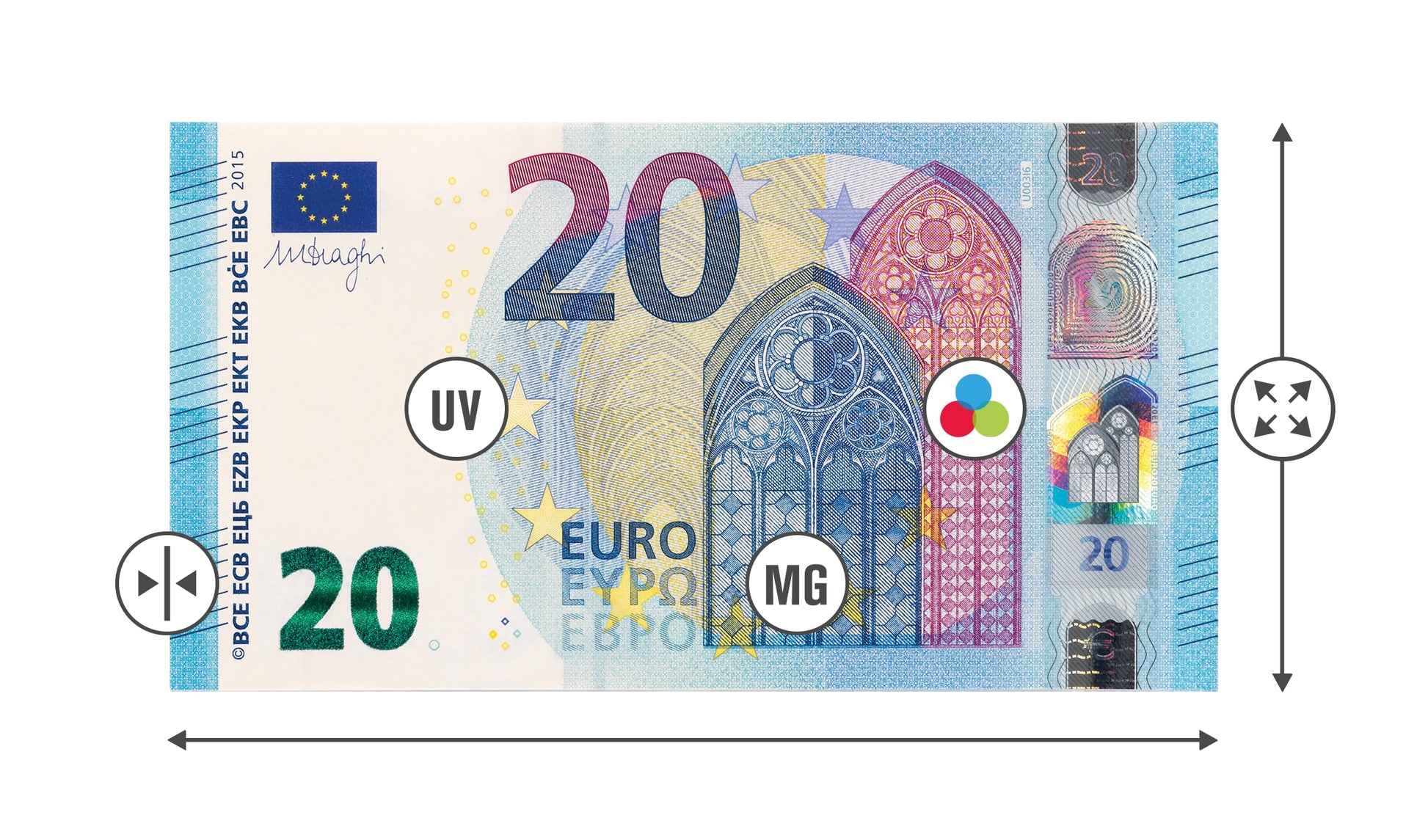 Safescan Banknotenzählmaschine, Weiss, 2265 G2