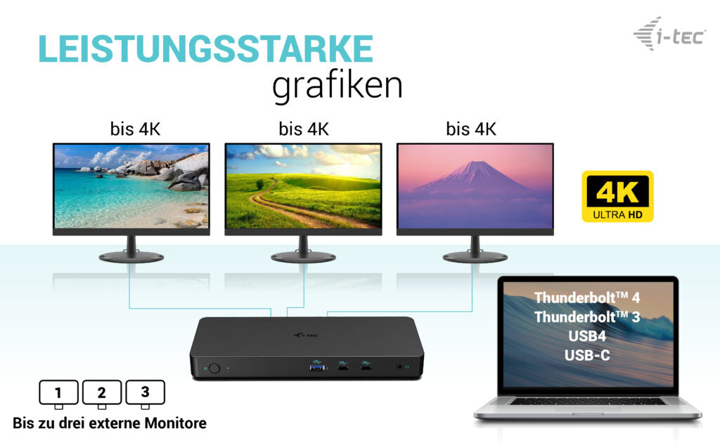 i-tec Gen2 Pro Dockingstation – USB-C, 2× DP, 1× HDMI, 5× USB-A, 100 W PD, GbE, 3,5 mm Audio, für Windows/Mac