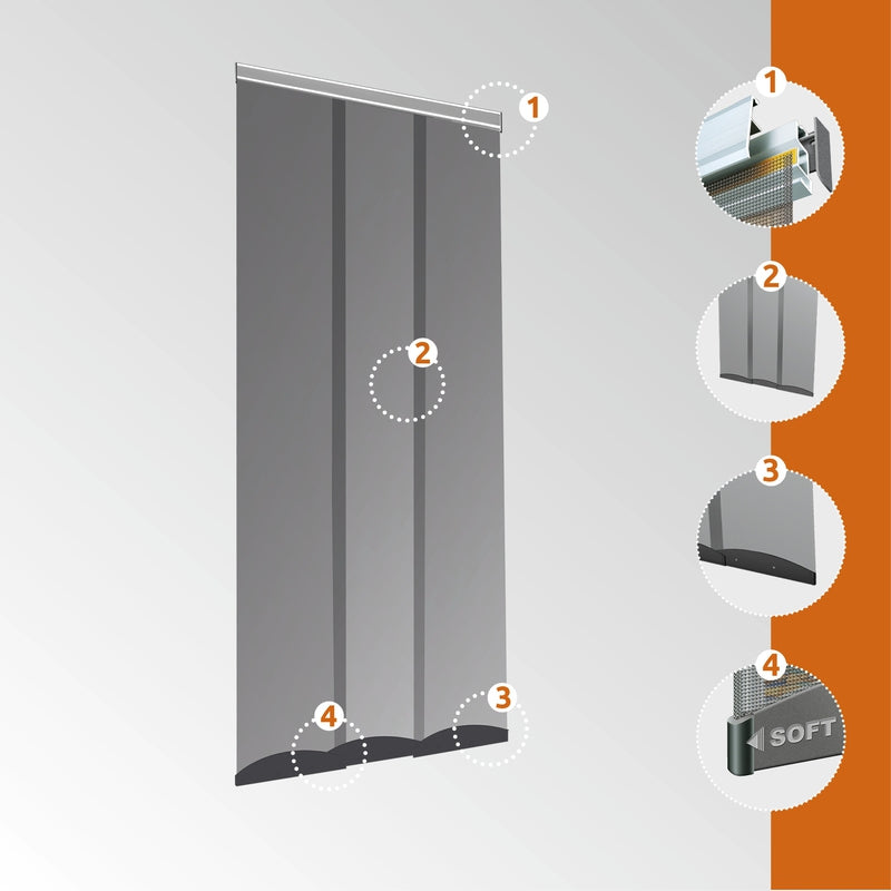 Windhager IS Plus Fliegengitter Tür – 95 × 220 cm – Anthrazit – Aluminium-Rahmen – Lamellen – für Türen