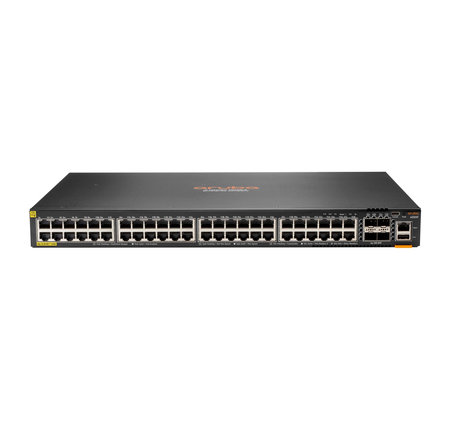 HPE Aruba 6200F 48G – Managed Switch – 48×GbE, 4×SFP+, L3, PoE+ 740 W, 1U