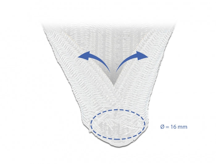 DeLOCK Kabelschlauch – Ø 16 mm – 2 m – Polyester – Weiss