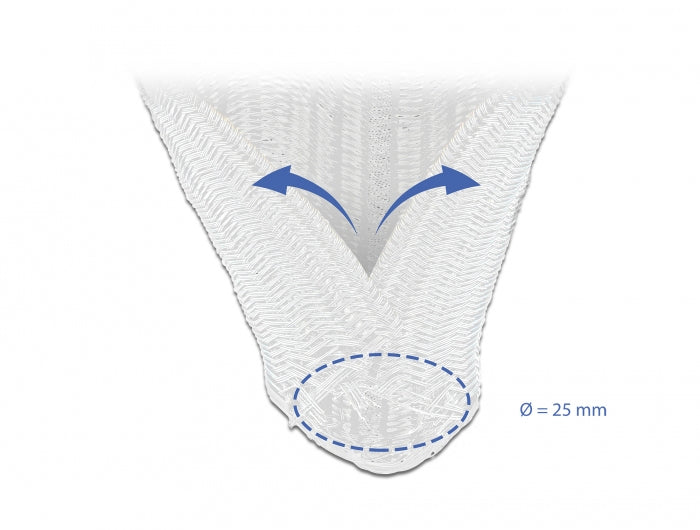 DeLOCK Kabelschlauch – Ø 25 mm – 2 m – Polyester – Weiss