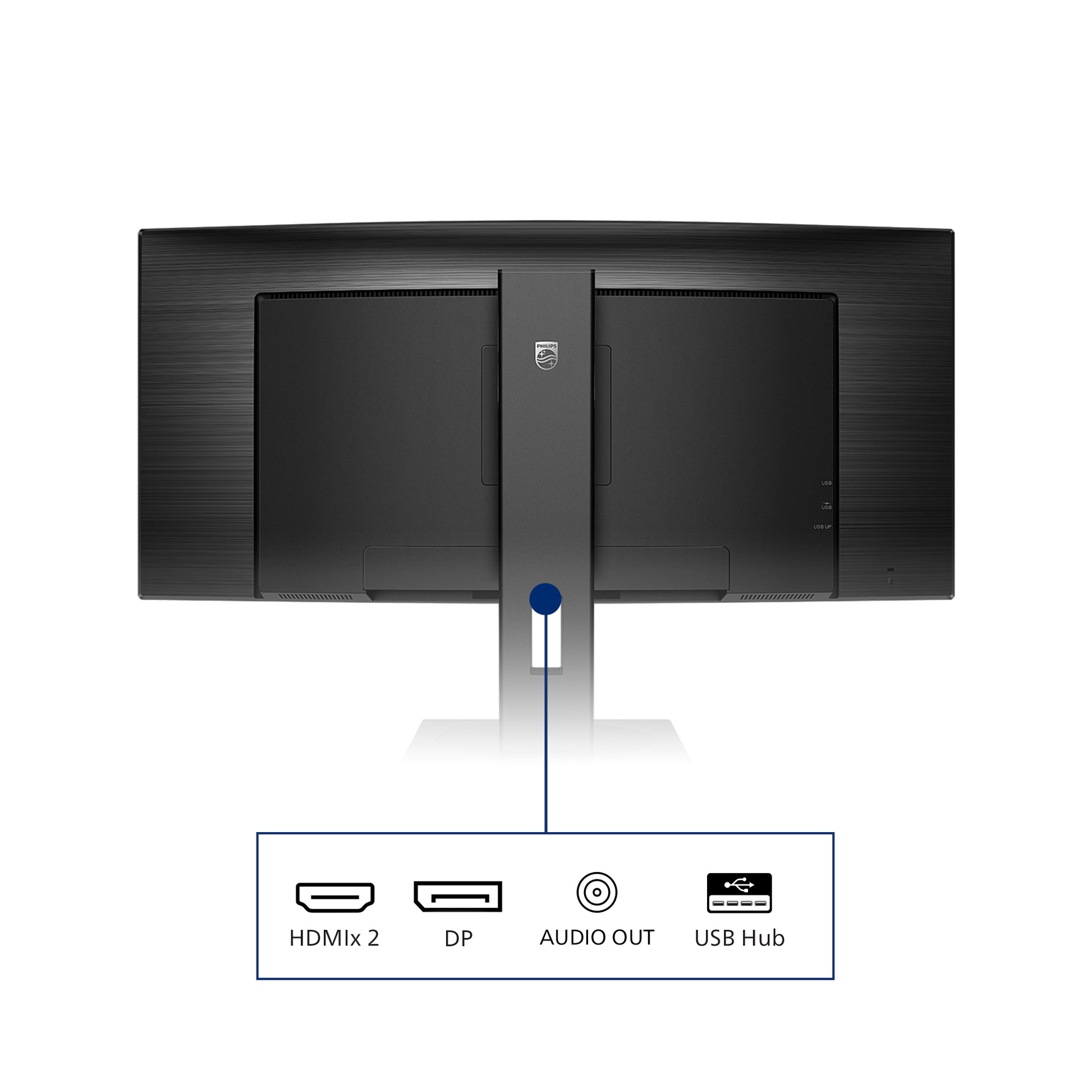 Philips 345B1C/00 – Monitor, 34", 3440 × 1440, VA, 100 Hz, 300 cd/m², Gebogen, VESA 100 × 100, Schwarz