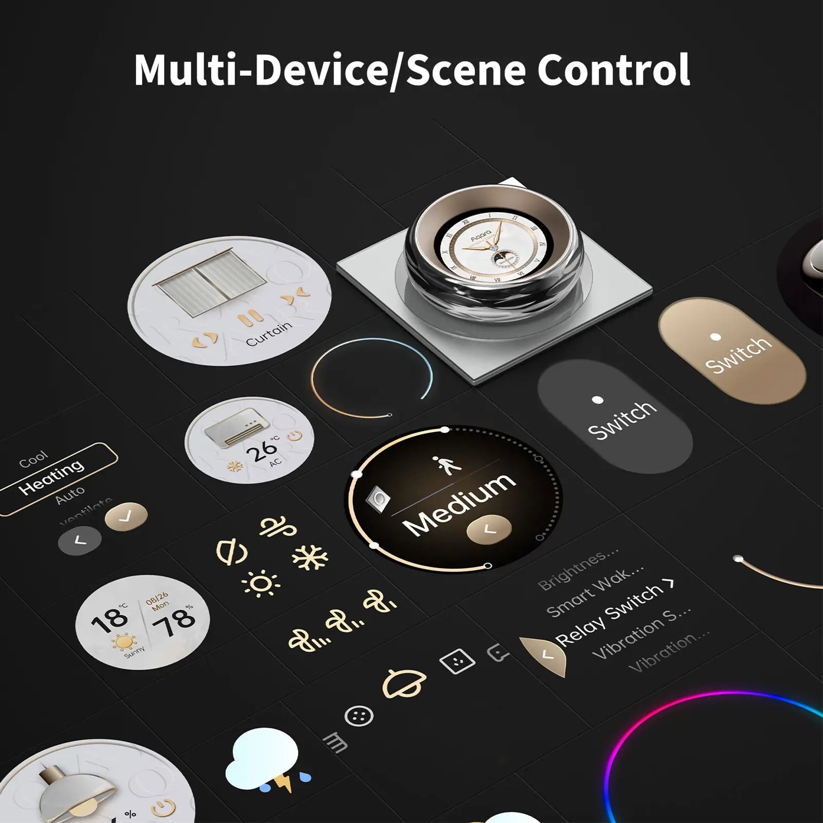Aqara Touchscreen Dial V1 – Smart-Display – Touchscreen, Amazon Alexa, Google Home – für Apple Home, Matter
