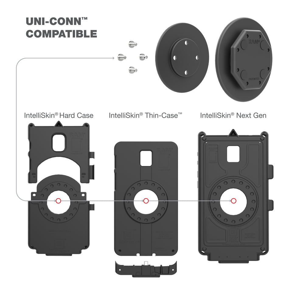RAM Mounts RAM-GDS-U1U – Adapter für IntelliSkin für RAM Mounts Uni-Conn, Schwarz