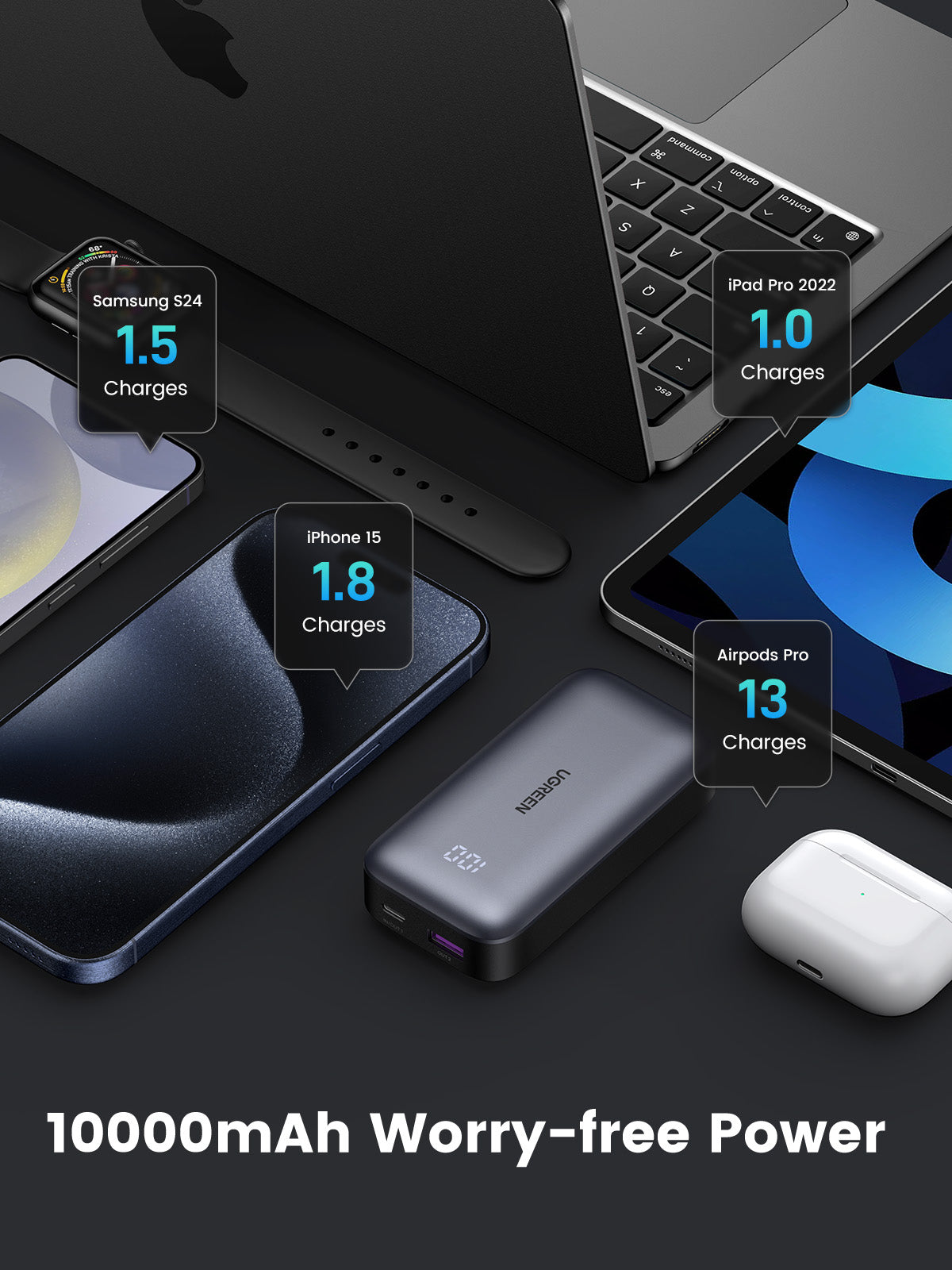 Ugreen Mini Powerbank 10'000 mAh 30 W 25185 – 320 g, Grau