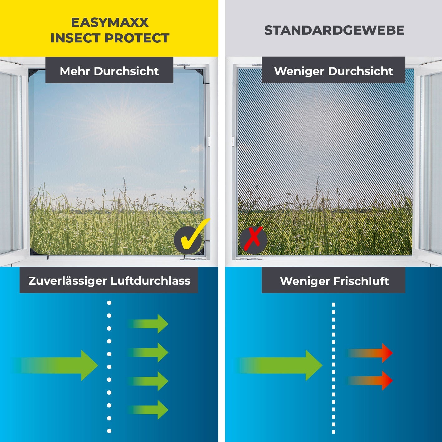 EASYmaxx Fenster-Fliegengitter – 73–120 × 83–140 cm – Anthrazit – Nylon – Aluminium-Rahmen