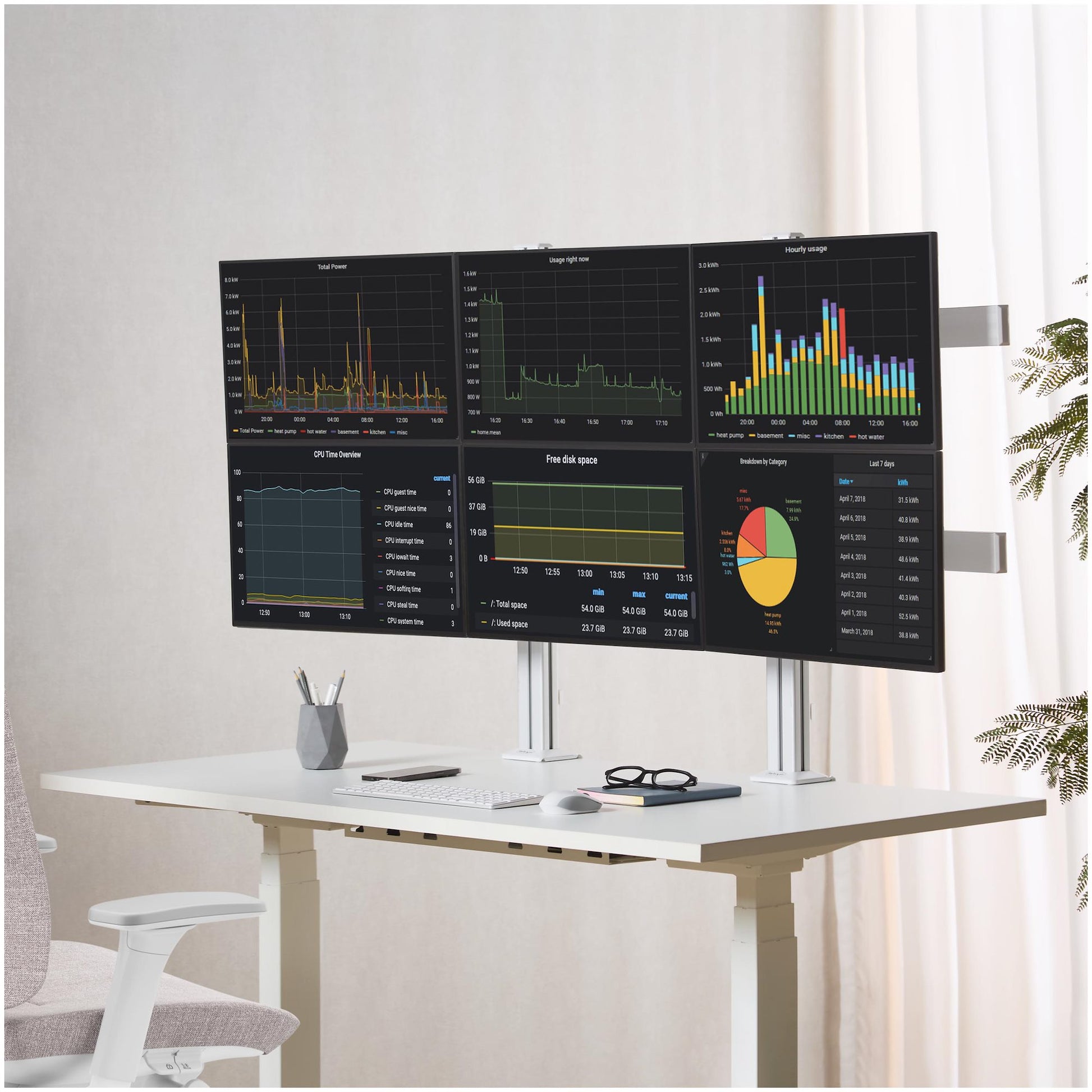 StarTech.com 6-MONITOR-ARM-A – Monitorarm Tischhalterung – 17–32" – VESA 75×75/100×100 mm
