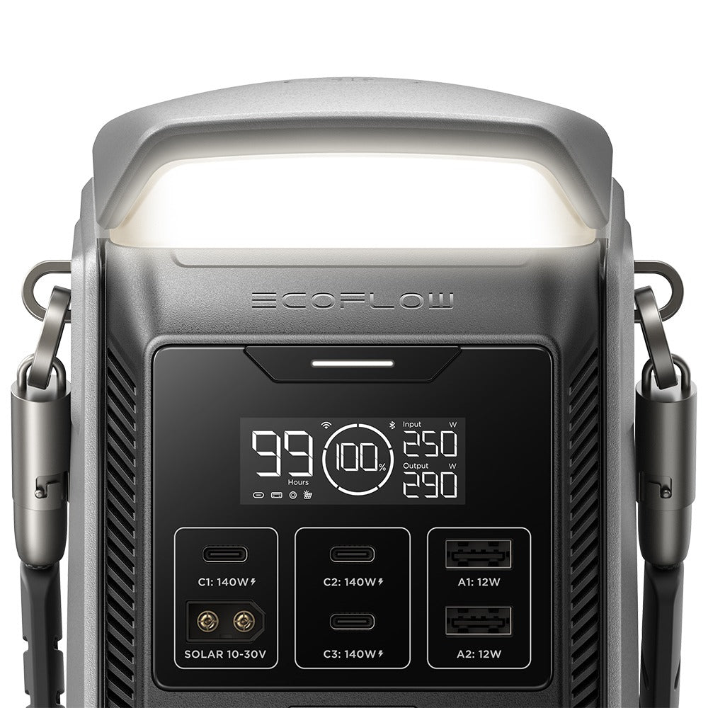 EcoFlow TRAIL Plus 300 – DC-Powerstation, 288 Wh, 300 W DC, USB-C 140 W, KFZ-Buchse