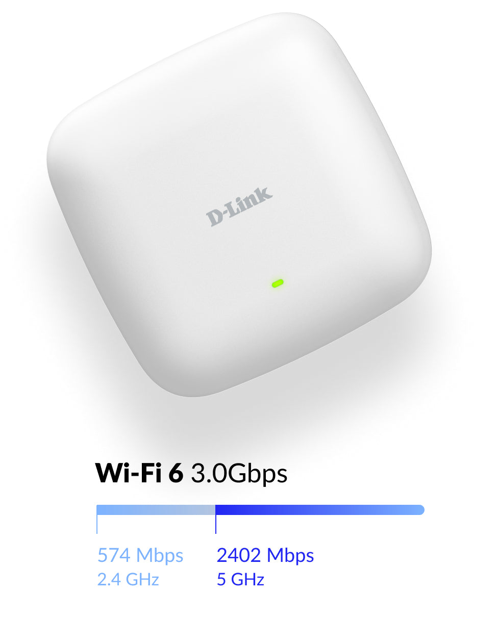 D-Link DAP-X3060 Access Point – Wi-Fi 6 (AX3000), Dual-Band (2,4/5 GHz), 3,0 Gbit/s, 2,5GbE, PoE+
