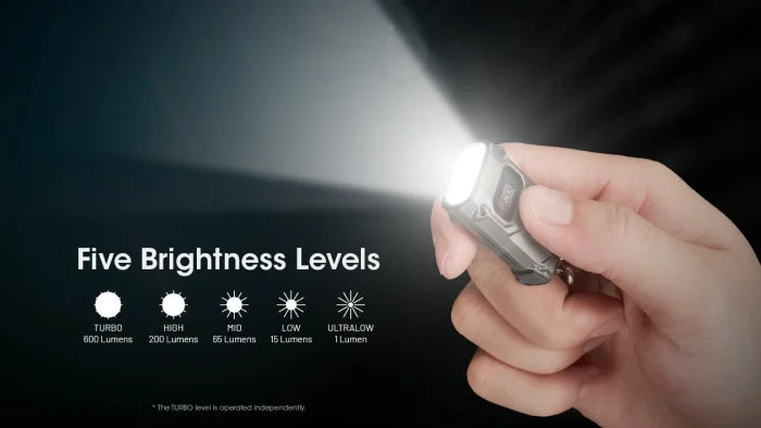 Nitecore Taschenlampe TINI3 – 600 lm, 90 m, IP54, USB, Akku, 5 Modi – Grau