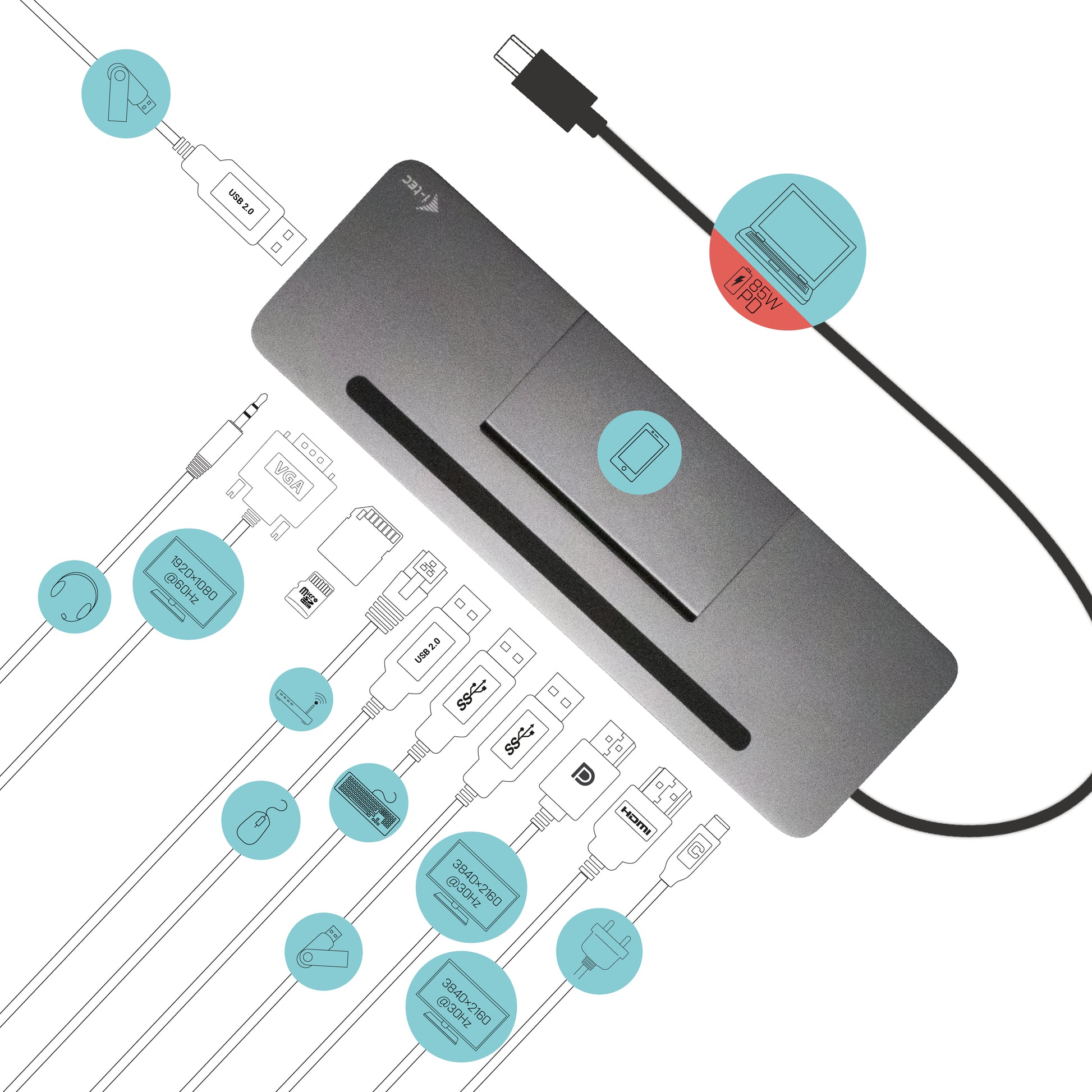 i-tec Dockingstation – USB-C, 1× DP, 1× HDMI, 1× VGA, 4× USB-A, 85 W PD, GbE, SD, 3,5 mm, für Windows/Mac/Linux