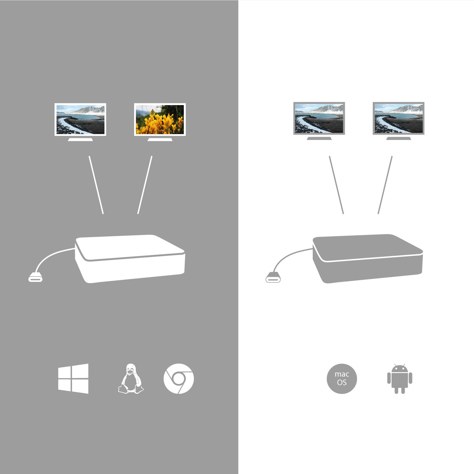 i-tec Dockingstation – USB-C, 1× DP, 1× HDMI, 5× USB-A, 2× USB-C, 100 W PD, GbE, 3,5 mm Audio, für Windows/Mac