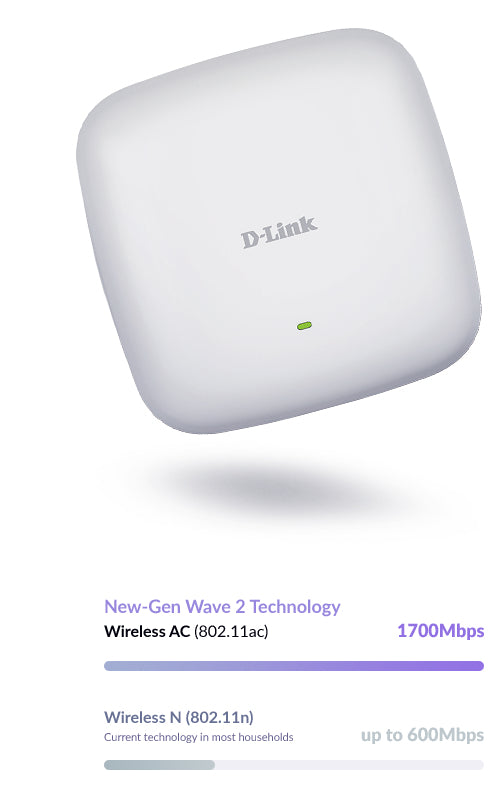 D-Link DAP-2682 – Access Point – Wi-Fi 5 (2,4/5 GHz), 2,3 Gbit/s, GbE, PoE, Wand/Decke