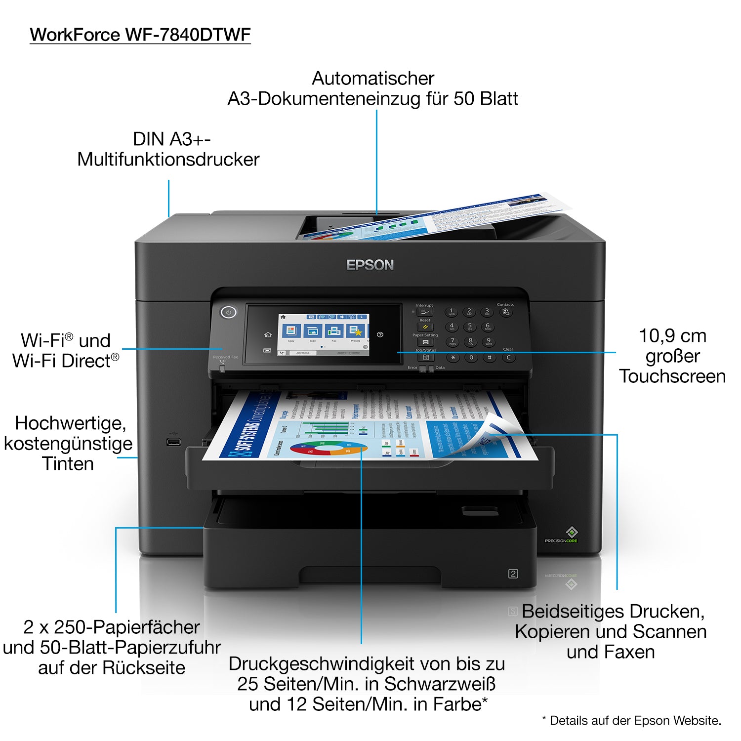 Epson WorkForce WF-7840DTWF – Farbiges Tintenstrahl-MFP A3, 4-in-1