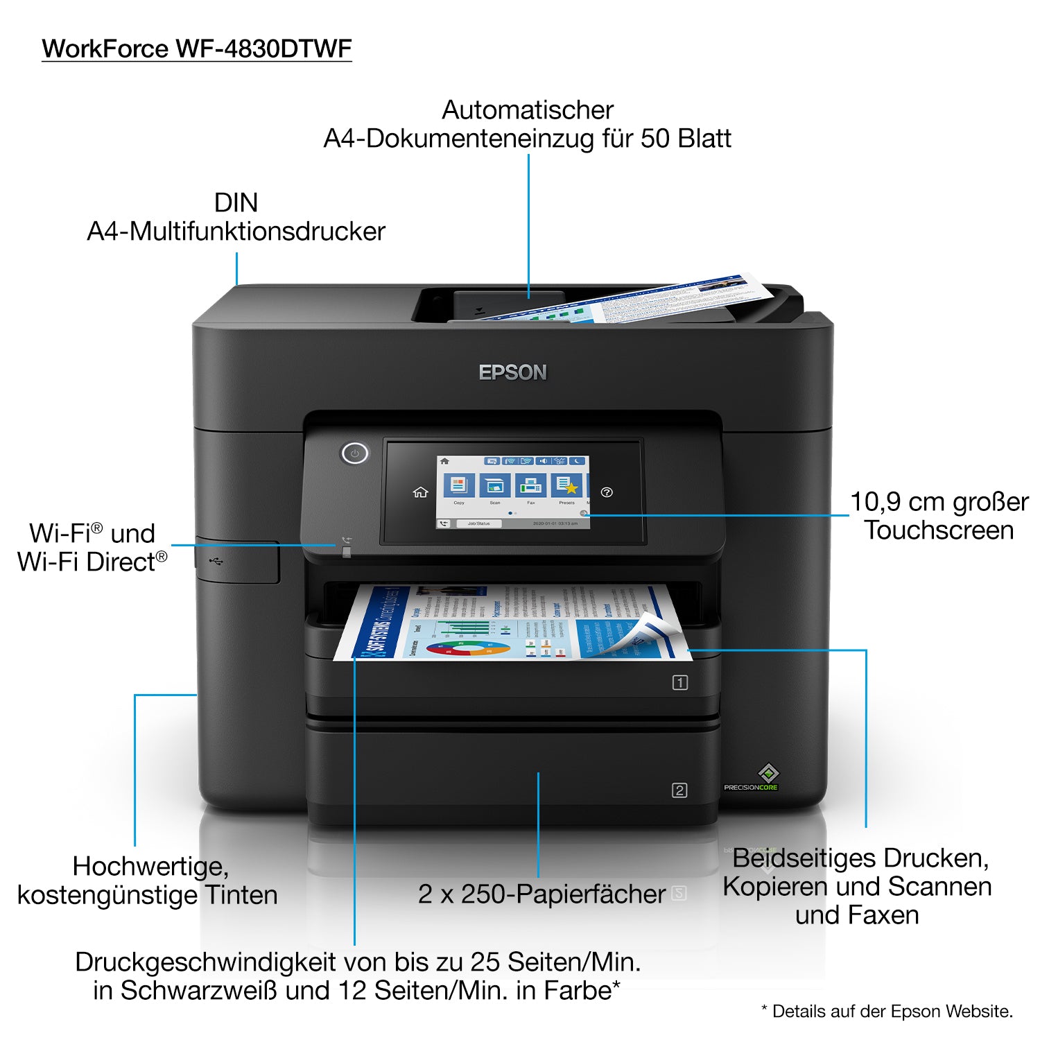Epson WorkForce WF-4830DTWF – Farbiges Tintenstrahl-MFP A4 – USB/LAN/WLAN – Duplex, Duplex-ADF – 36 Seiten/Min S/W