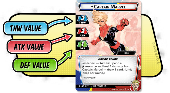 Fantasy Flight Games Marvel Champions: Das Kartenspiel – Grundspiel, Kartenspiel, 1–4 Spieler, ab 14 Jahren, 45 min