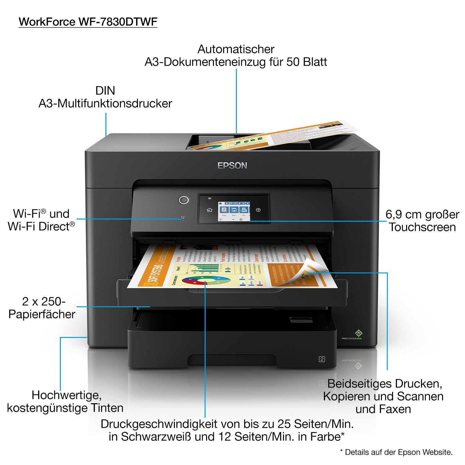 Epson WorkForce WF-7830DTWF – Farbiges Tintenstrahl-MFP A3, 4-in-1