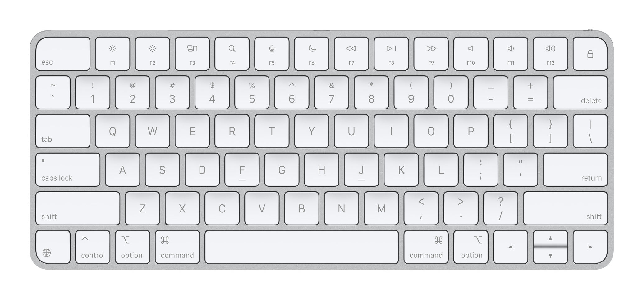 Apple Magic Keyboard (USB-C) – Kabelgebundene Tastatur (USB-C), US-Layout (EN)