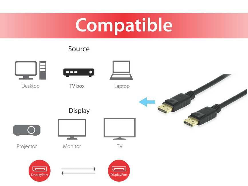 Equip DisplayPort Kabel DP 1.4 8K 60 Hz – 1 m – HDR