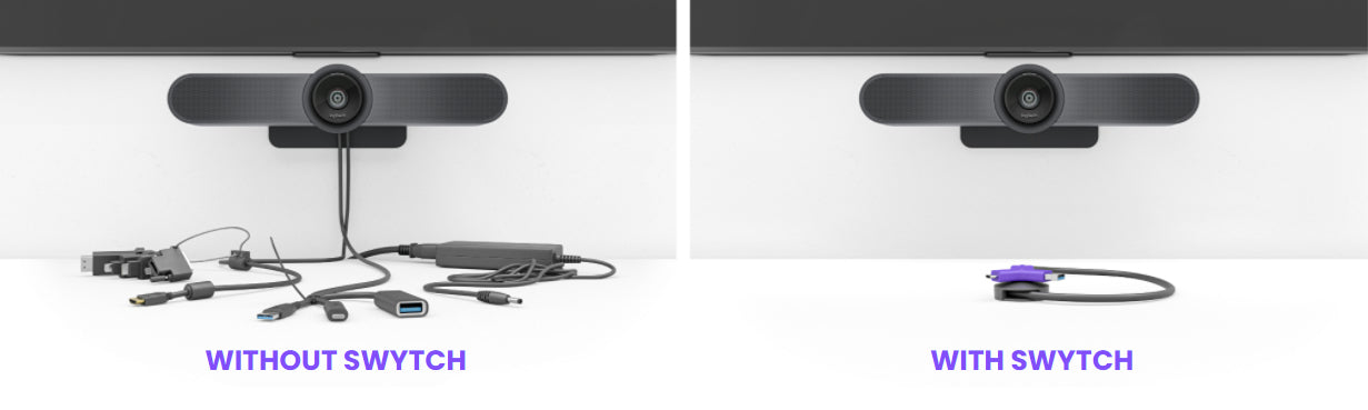 Logitech Swytch Schwarz – BYOD-Kit – 4K, HDMI x2, USB-C x2, für Rally/MeetUp/GROUP und andere