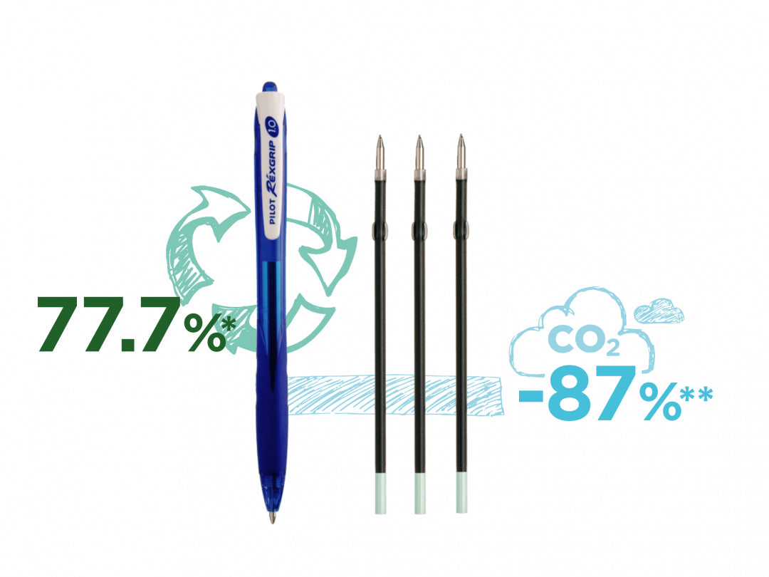 Pilot Rexgrip Kugelschreiber – Blau, Spitze 1 mm, Druckmechanik, Kunststoff, nachfüllbar
