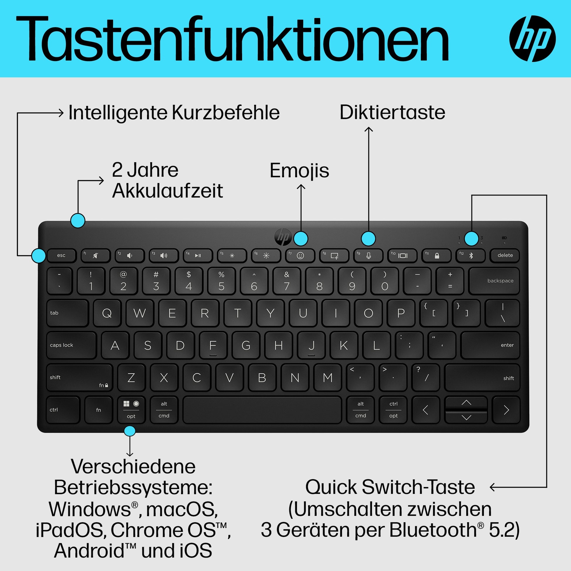 HP 350 – Kompakte Tastatur – Mechanisch – Bluetooth 5.2 – Ohne Ziffernblock – Schwarz