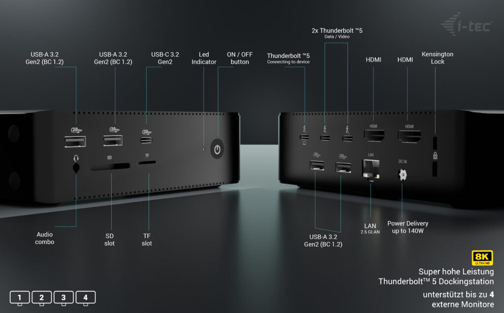 i-tec Quattro Display DS Dockingstation – Thunderbolt 5, 2× HDMI, 4× USB-A, 1× USB-C, 140 W PD, 2,5GbE