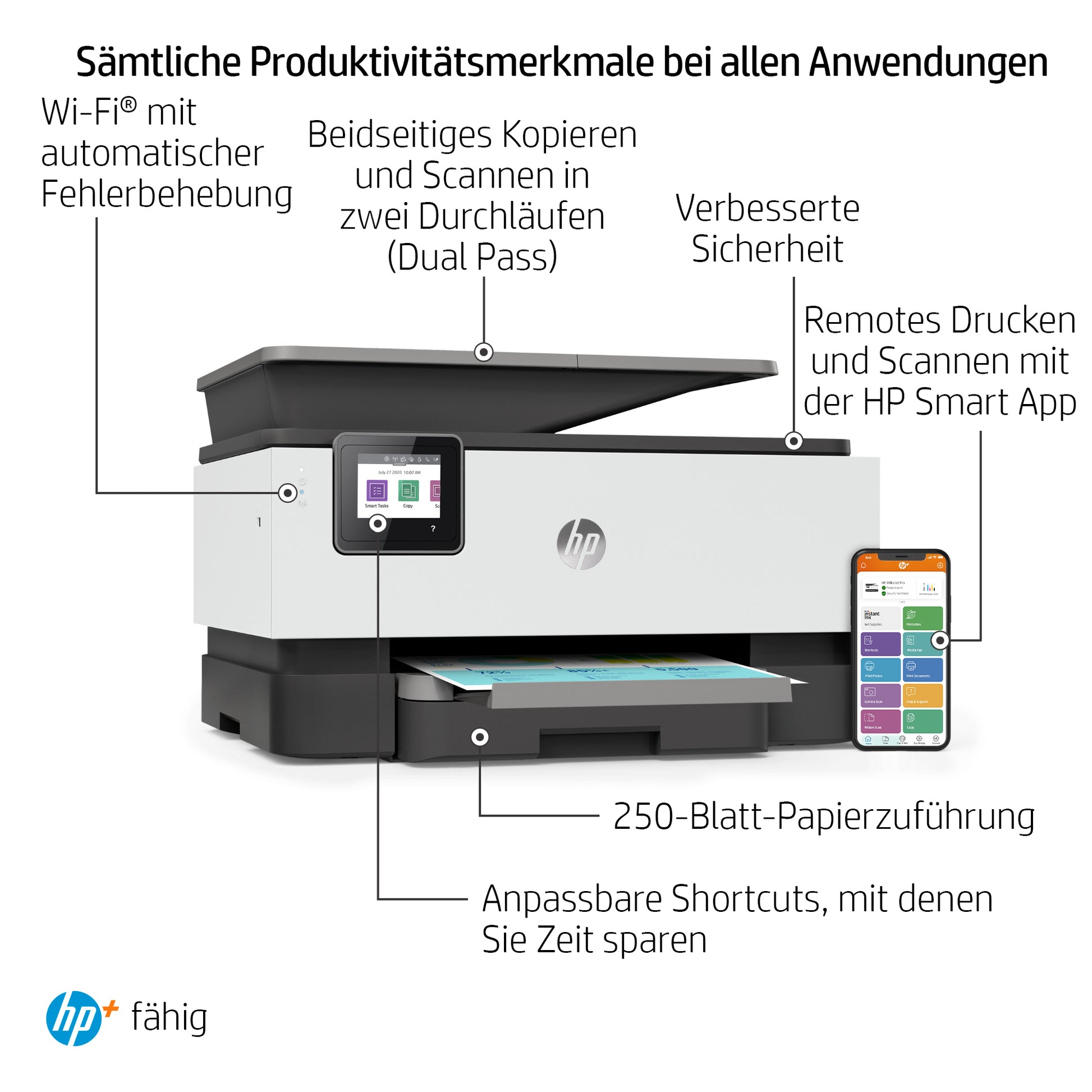HP OFFICEJET PRO 9014E – Farbtintenstrahl-Multifunktionsdrucker, A4, 4-in-1, Duplex, ADF, WLAN/LAN, AirPrint
