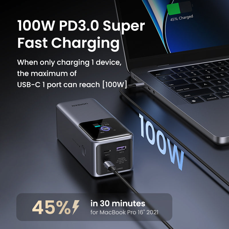 Ugreen Powerbank 20000 mAh, PD 130 W, 2× USB-C, 1× USB-A, für Laptops und Smartphones