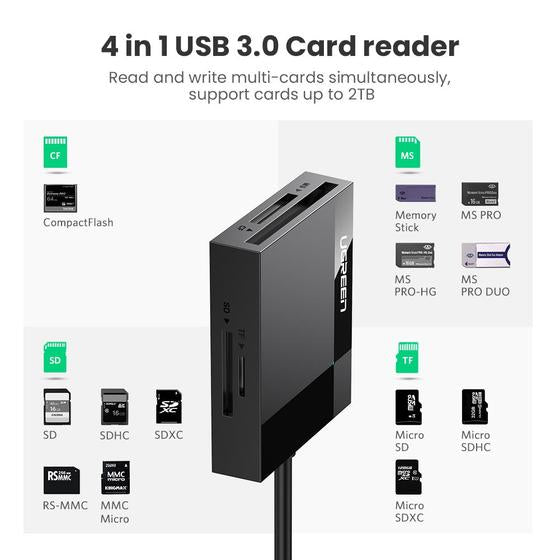 Ugreen 30333 All-in-One Kartenleser – USB, 5'120 Mbit/s – für SD/microSD (TF), CF, MS
