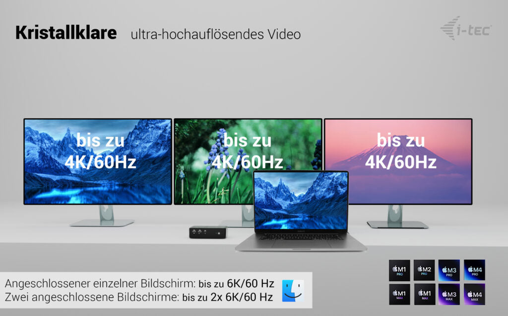 i-tec Quattro Display DS Dockingstation – Thunderbolt 5, 2× HDMI, 4× USB-A, 1× USB-C, 140 W PD, 2,5GbE