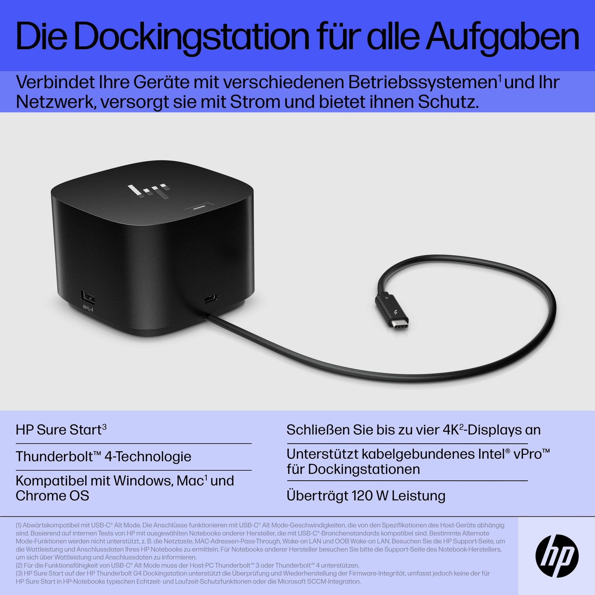 HP G4 Dockingstation – Thunderbolt 4, 2× DP, 1× HDMI, 4× USB-A, 1× USB-C, 120 W PD, GbE, für Windows/Mac