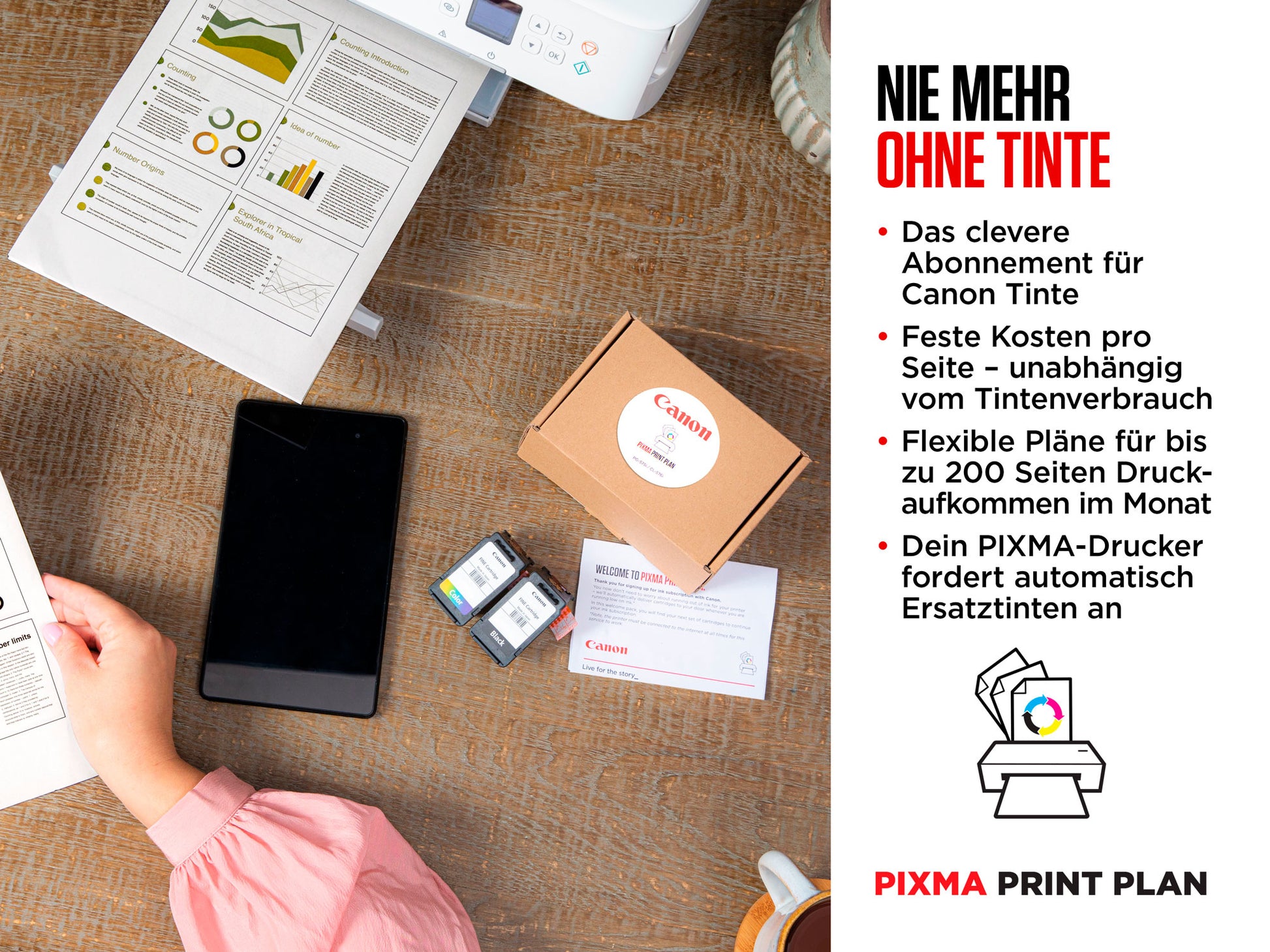 Canon Pixma TR4755I – Farbiges Tintenstrahl-MFP A4, 4-in-1 – USB/WLAN – Duplex, ADF – 8,8 ppm S/W
