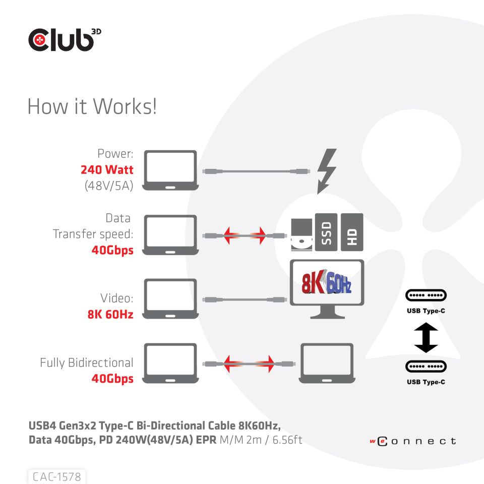 CLUB3D Club 3D – USB-C auf USB-C Kabel – USB4 40 Gbit/s – 2 m – PD 240 W – Schwarz – für Smartphones und mehr