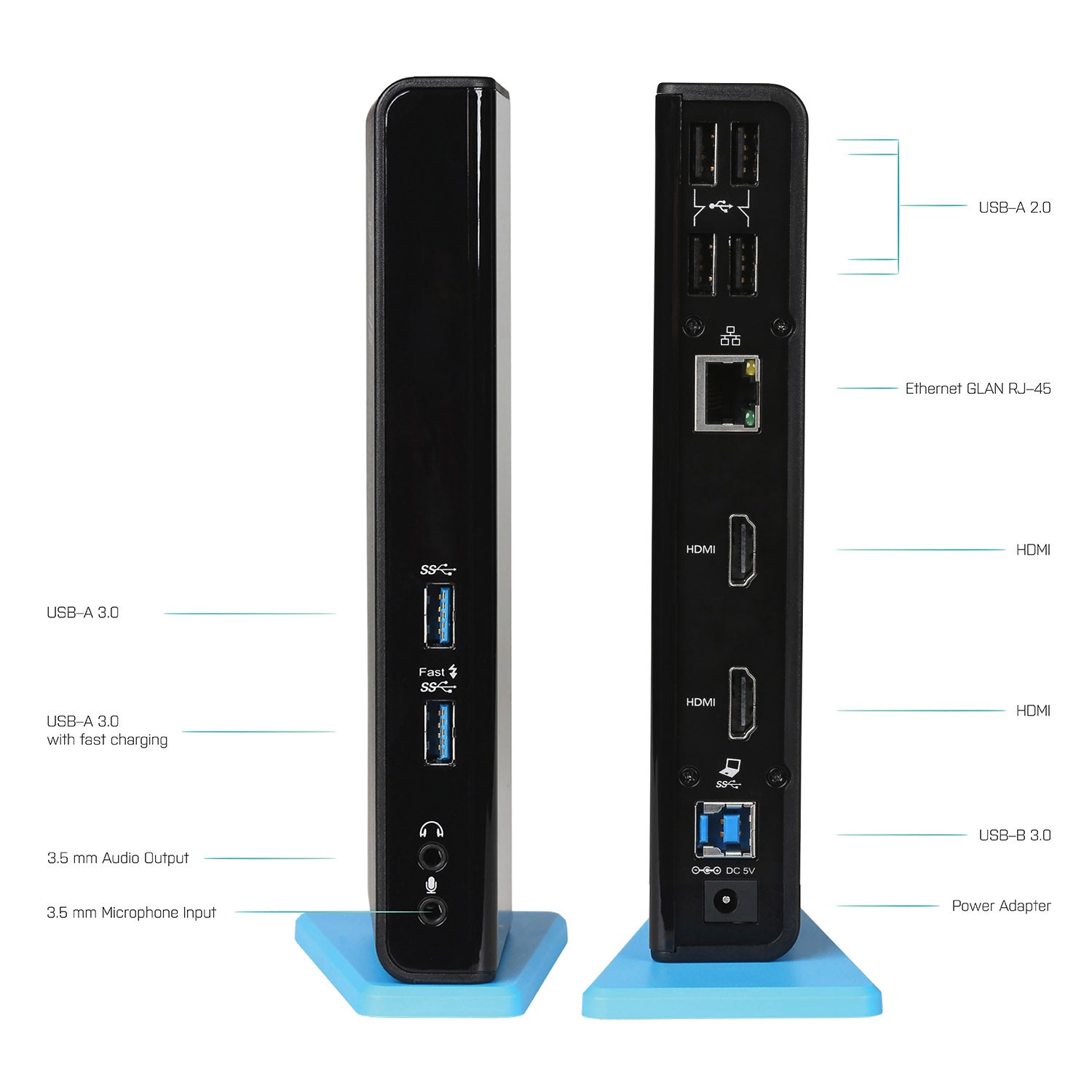 i-tec Dockingstation – USB-A, 2× HDMI, 6× USB-A, 3,5 mm Audio, GbE, für Windows/Mac/Linux