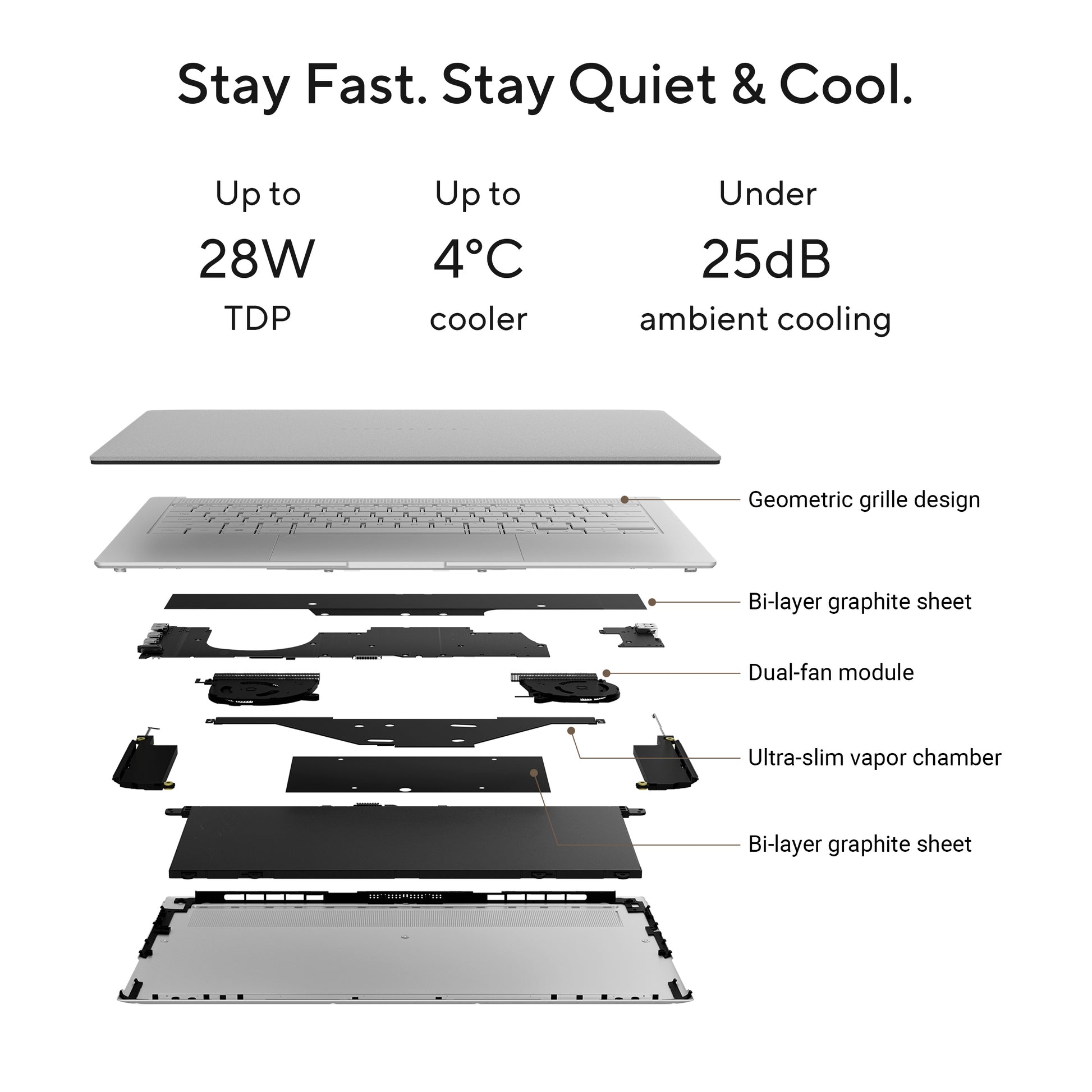ASUS Zenbook S14 UX5406AA – 14" WUXGA OLED, Core Ultra 9 386H, 32 GB, 1 TB SSD, Win 11 Home, QWERTZ (CH)