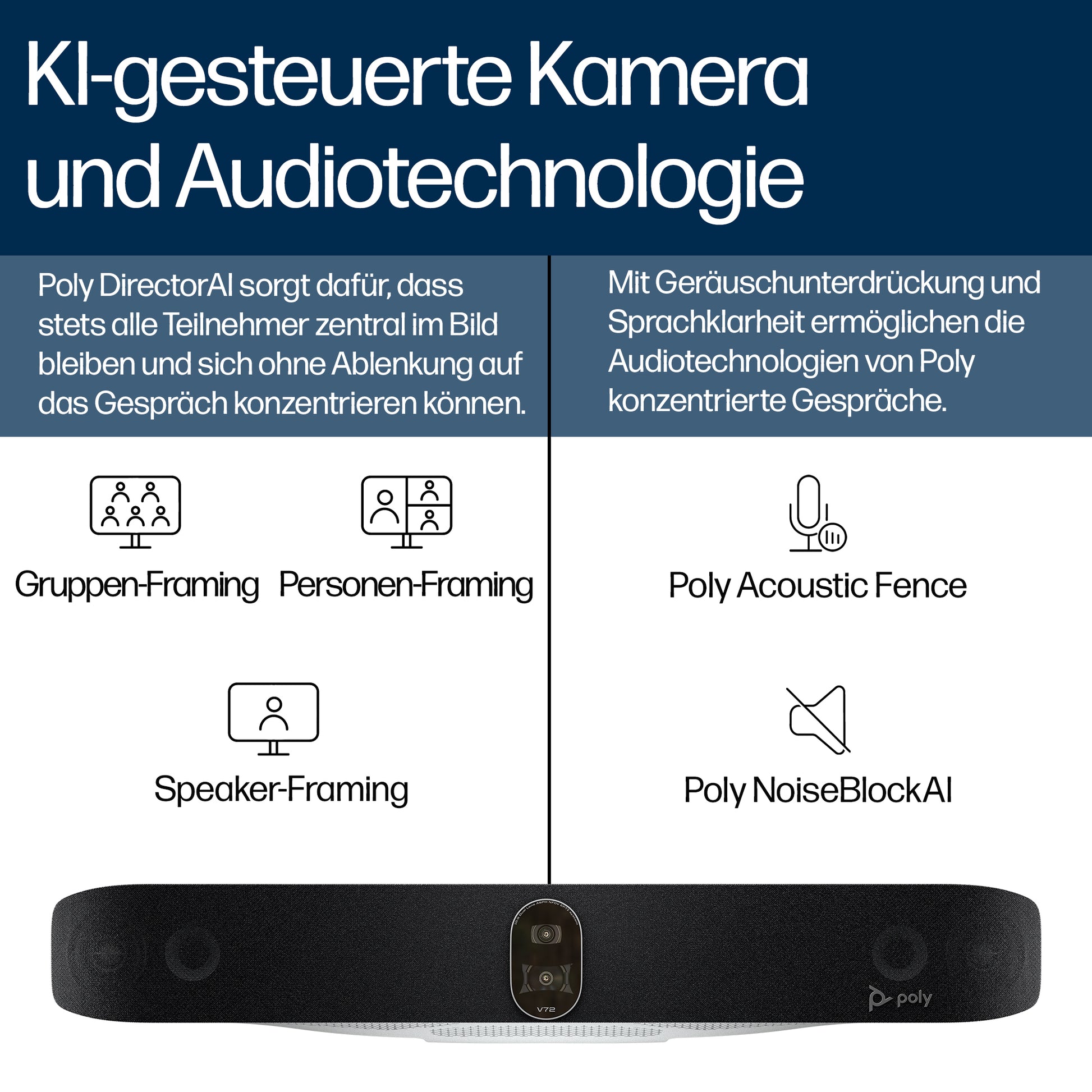 HP Poly Studio V72 Videobar – 4K Ultra HD, 7,3× digitaler Zoom – Weiss