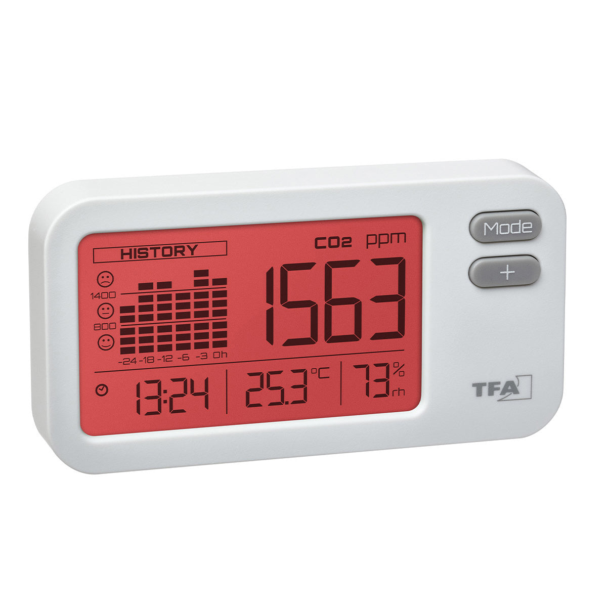 TFA-Dostmann TFA Dostmann AIRCO2NTROL COACH – Multisensor/Raumsensor, CO2-Messung, Display – Weiss