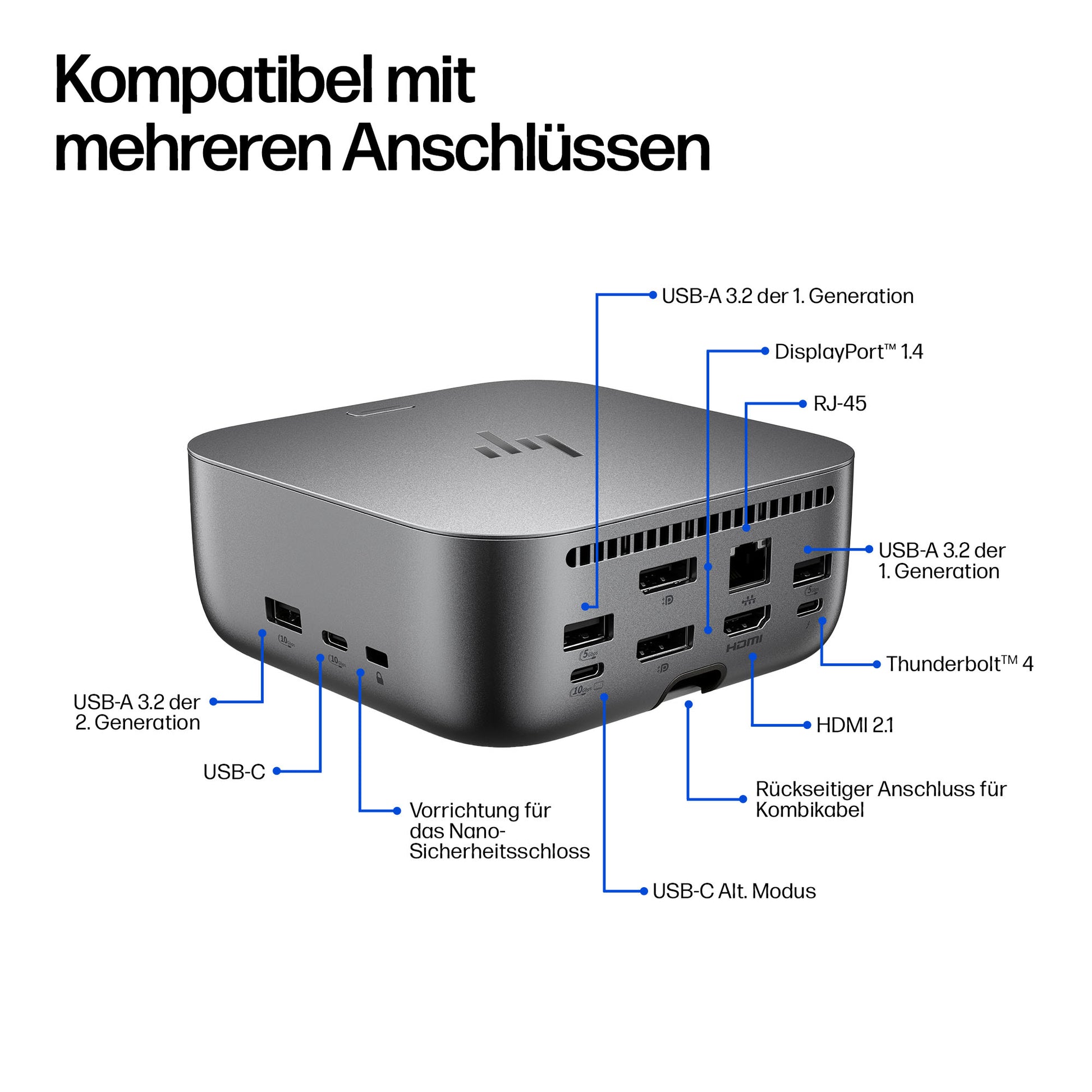 HP Ultra G6 Dockingstation – Thunderbolt 4, 2× DP, 1× HDMI, 5× USB-A, 3× USB-C, 280 W PD, 2.5GbE