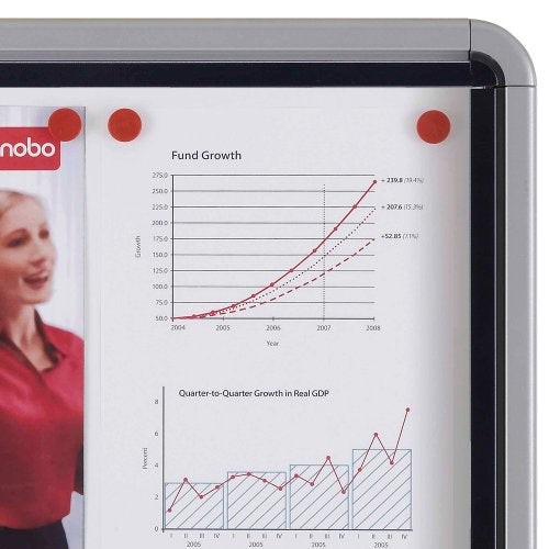 Nobo Schaukasten, 8 × A4 – Aluminium, Glas, abschliessbar, magnethaftend, 92,3 × 66,7 × 4,3 cm