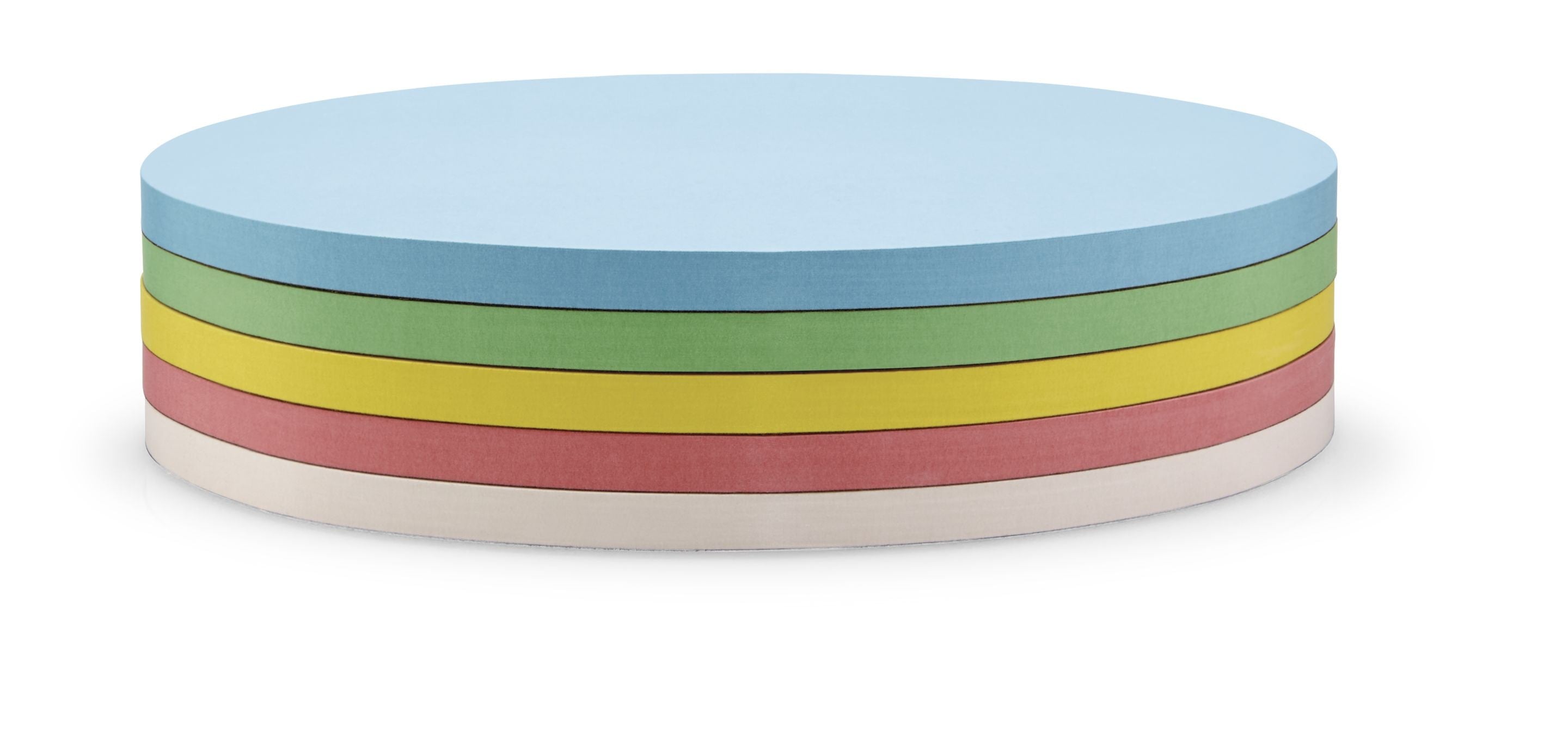 Magnetoplan Moderationskarten – oval 11 × 19 cm, 250 Stück, mehrfarbig