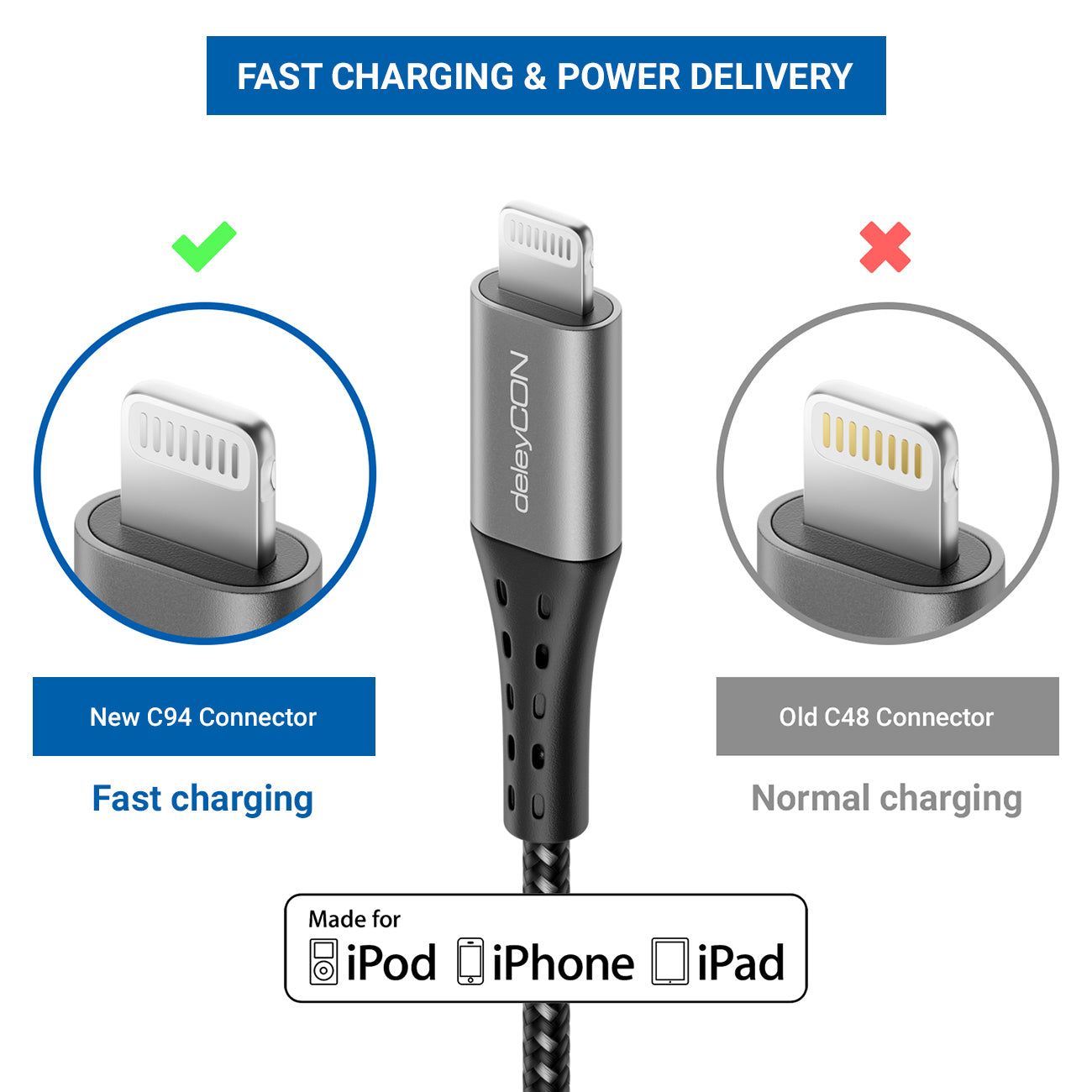 DeleyCON Kabel – USB-C auf Lightning 1 m, MFi zertifiziert, geflochten, Schwarz – für iPhone/iPad