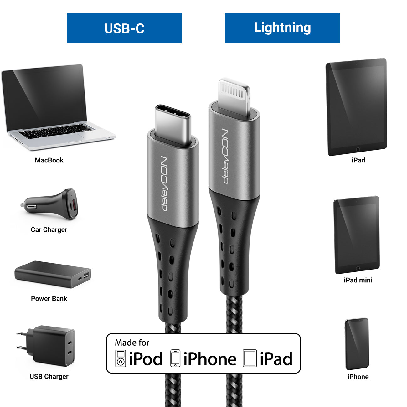 DeleyCON Kabel – USB-C auf Lightning 1 m, MFi zertifiziert, geflochten, Schwarz – für iPhone/iPad