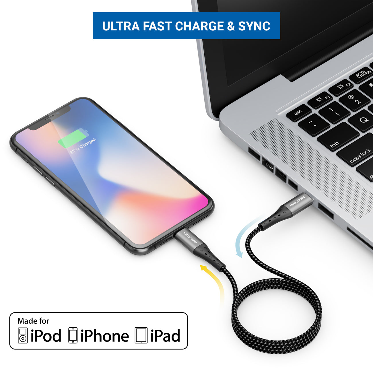 DeleyCON Kabel – USB-C auf Lightning 1 m, MFi zertifiziert, geflochten, Schwarz – für iPhone/iPad